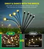 2 Pack 20 LED Solar Firefly Lights – Waterproof Garden Garland & Lawn Decoration | Noor Imports - Image 7